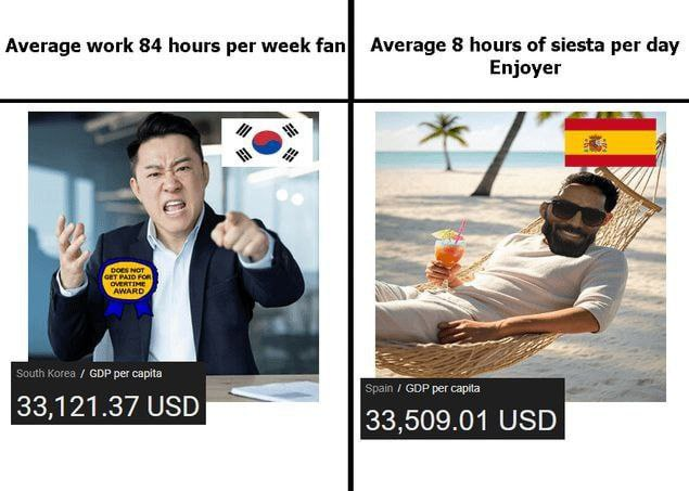 Posted media
