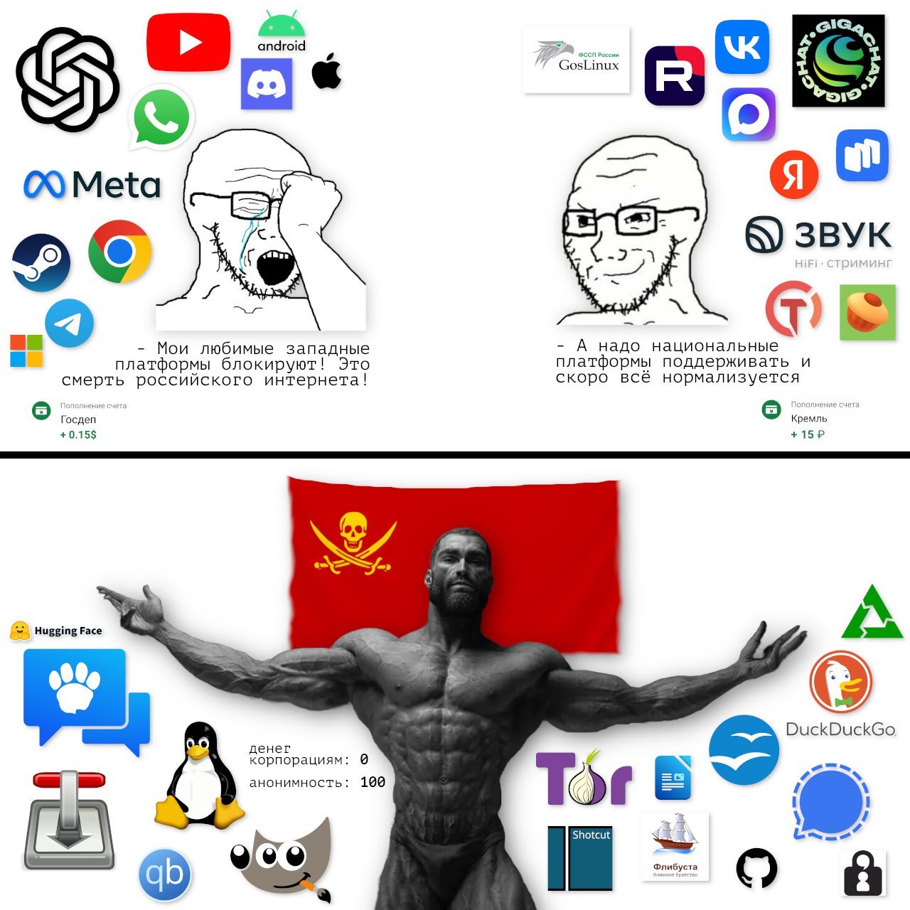 Posted media